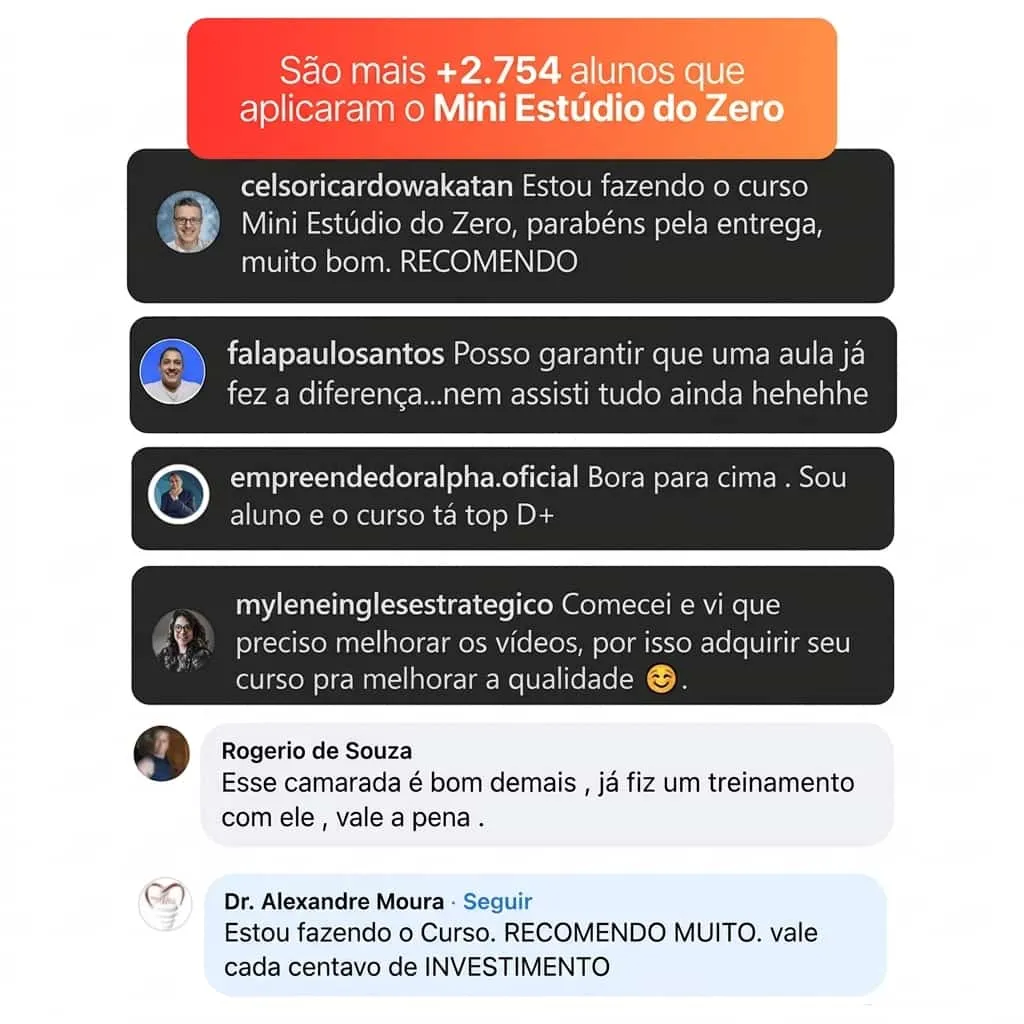Mais de 2.754 alunos que aplicaram o Mini Estúdio do Zero