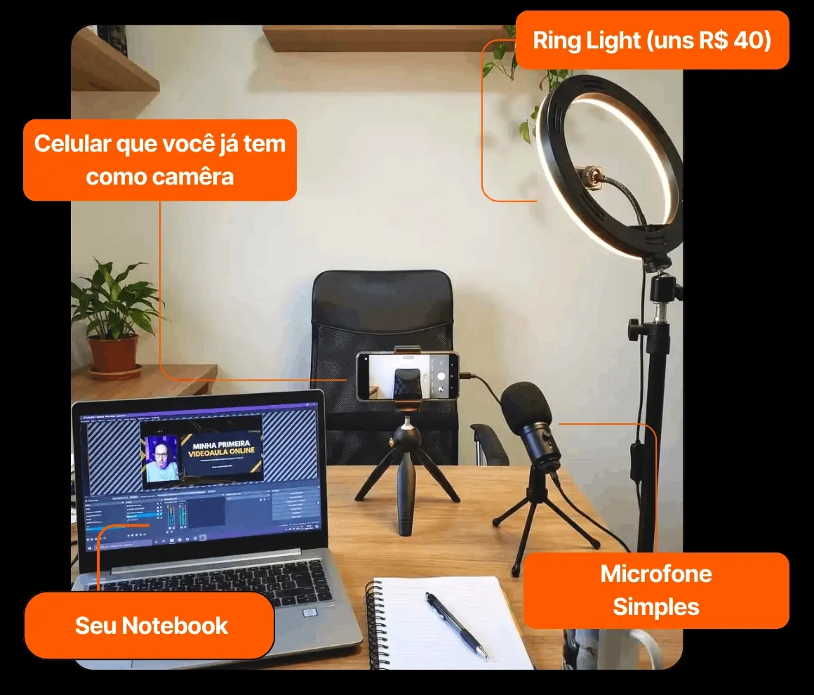 Setup prático do Mini Estúdio do Zero